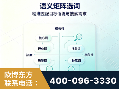 黄骅-语义矩阵选词