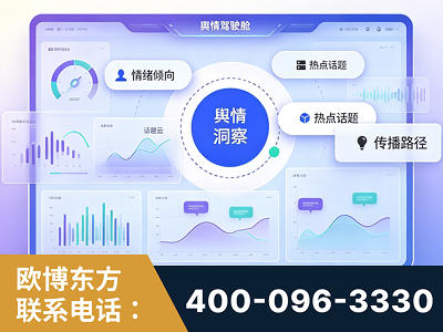 黄骅-品牌舆情分析
