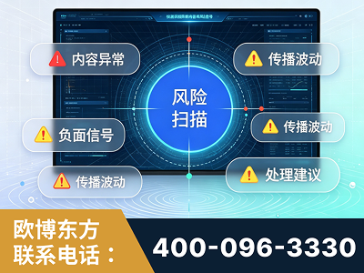 黄骅-场景问题监测