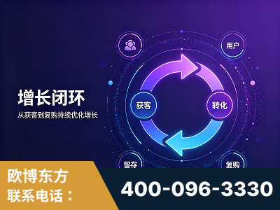 黄骅-服务有保障，一企一案深度诊断