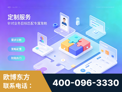 黄骅-一站式打造GEO全链增长闭环